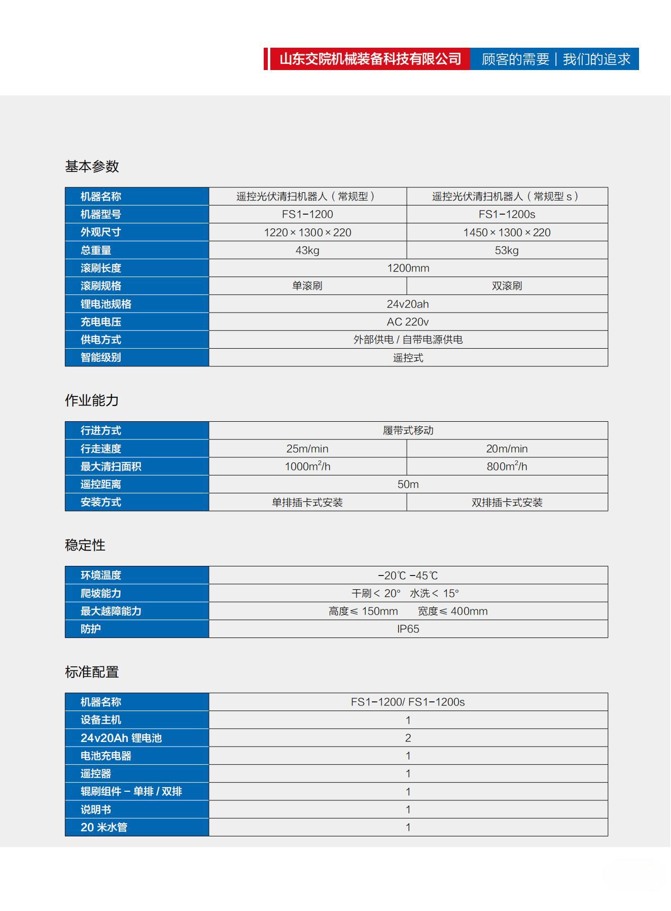 山東交院機(jī)械裝備科技有限公司產(chǎn)品手冊（光伏清掃機(jī)器人）_04.jpg
